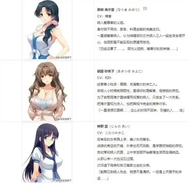 妻中蜜123番外合集 角色养成 实机截图 3